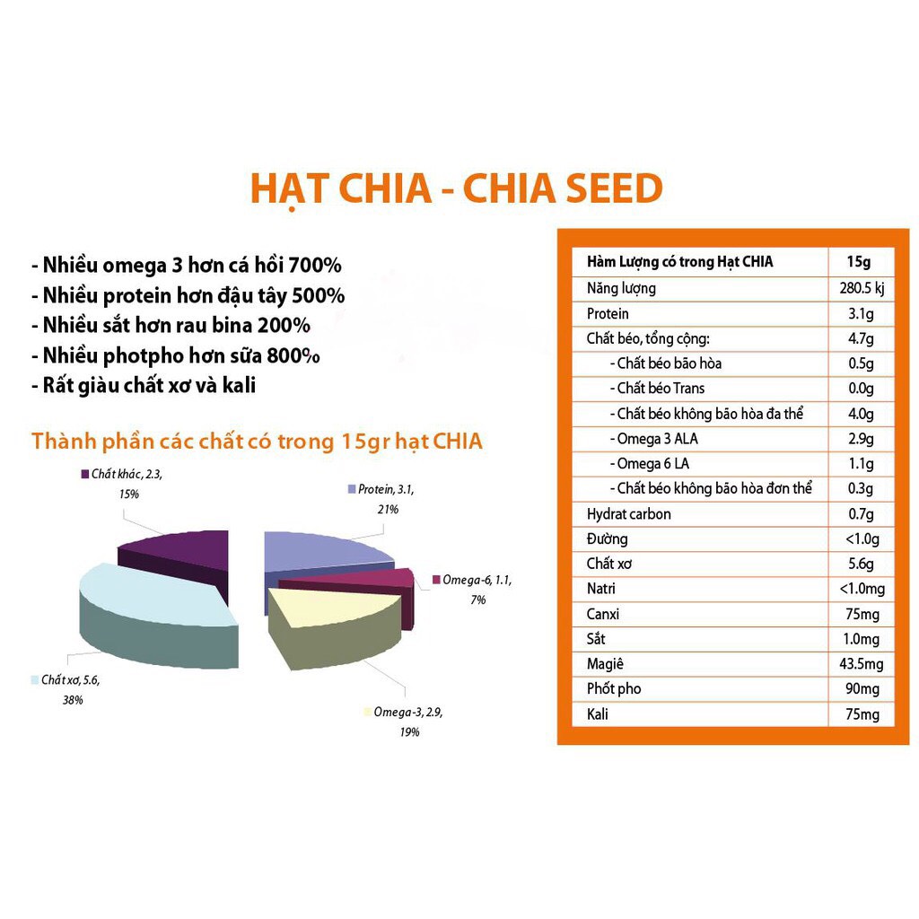 Hạt Chia nhập khẩu Ấn Độ túi đen gói 500gr