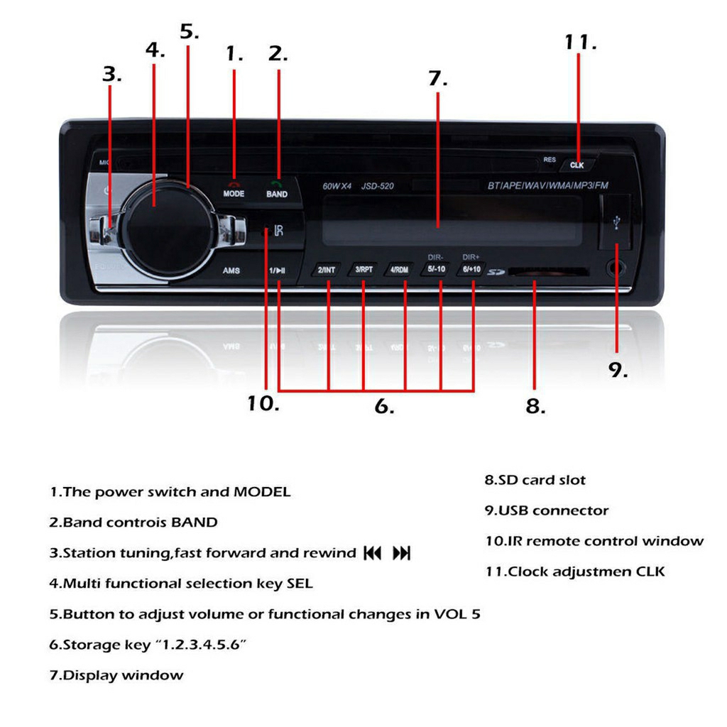 máy nghe nhạc bluetooth mp3 xe ô tô