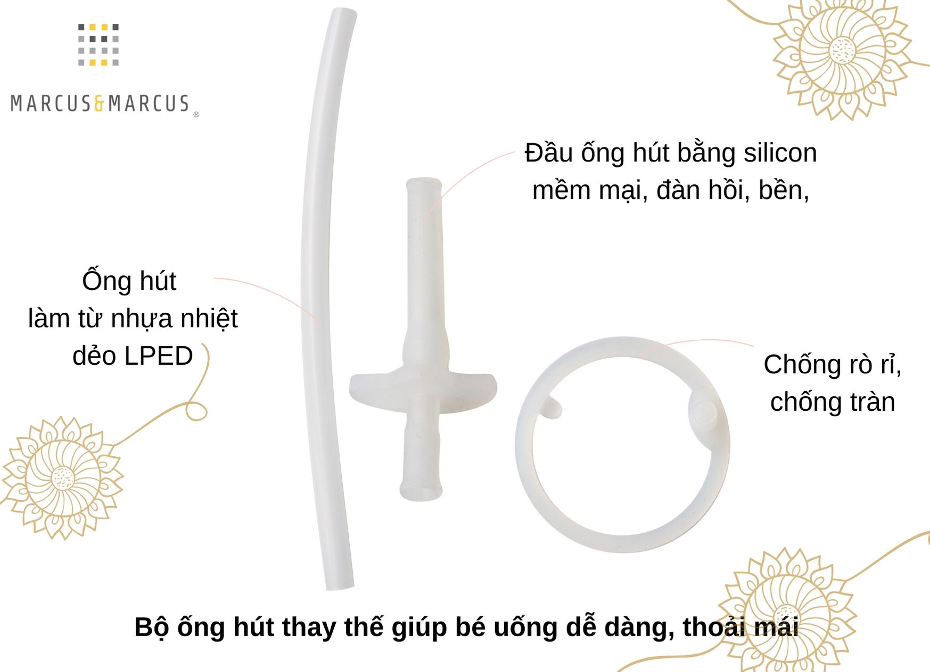 Bộ ống hút thay thế bình uống nước Tritan Marcus & Marcus