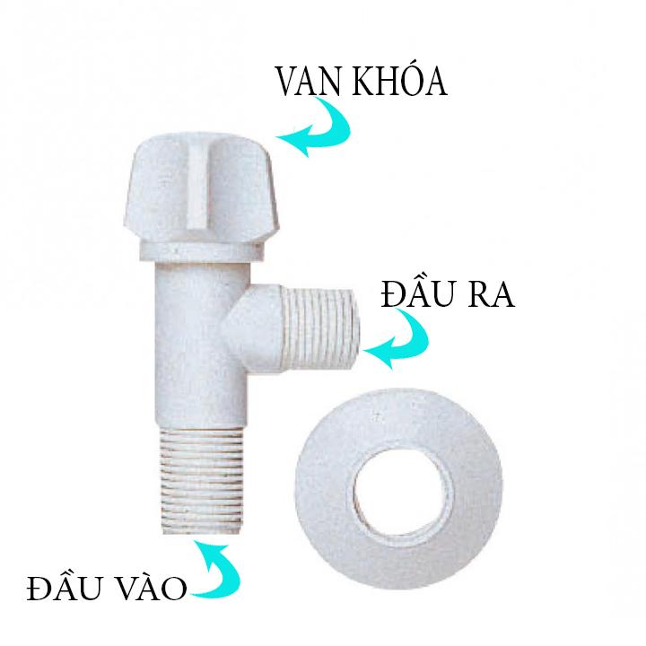 Van Nước Khống Chế, Giảm Áp CAESAR