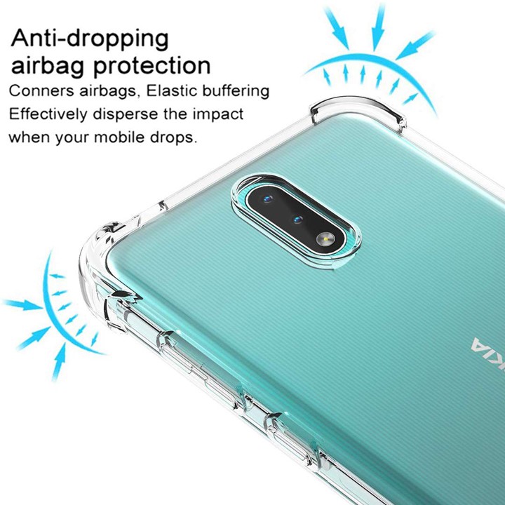 Ốp lưng Nokia 2.3 Silicon dẻo trong suốt chống sốc