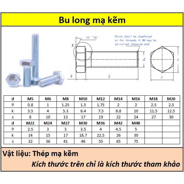 Bulong mạ kẽm M10