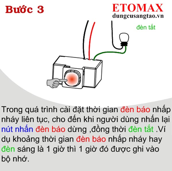 Công tắc hẹn giờ TM3F