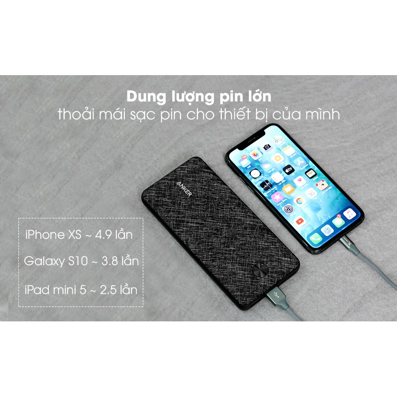 Pin dự phòng ANKER A1281 PowerCore Essential 20000 mAh IQ + PD