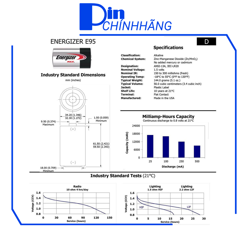 Bộ 2 pin đại D Energizer E95 Alkaline chống chảy nước