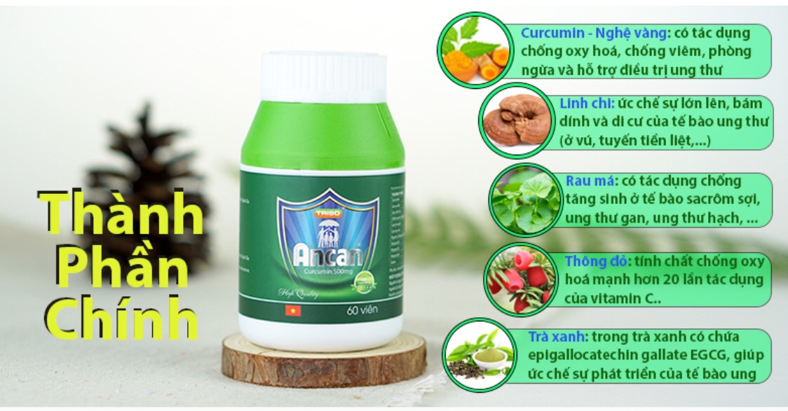 Ancan curcumin 500mg