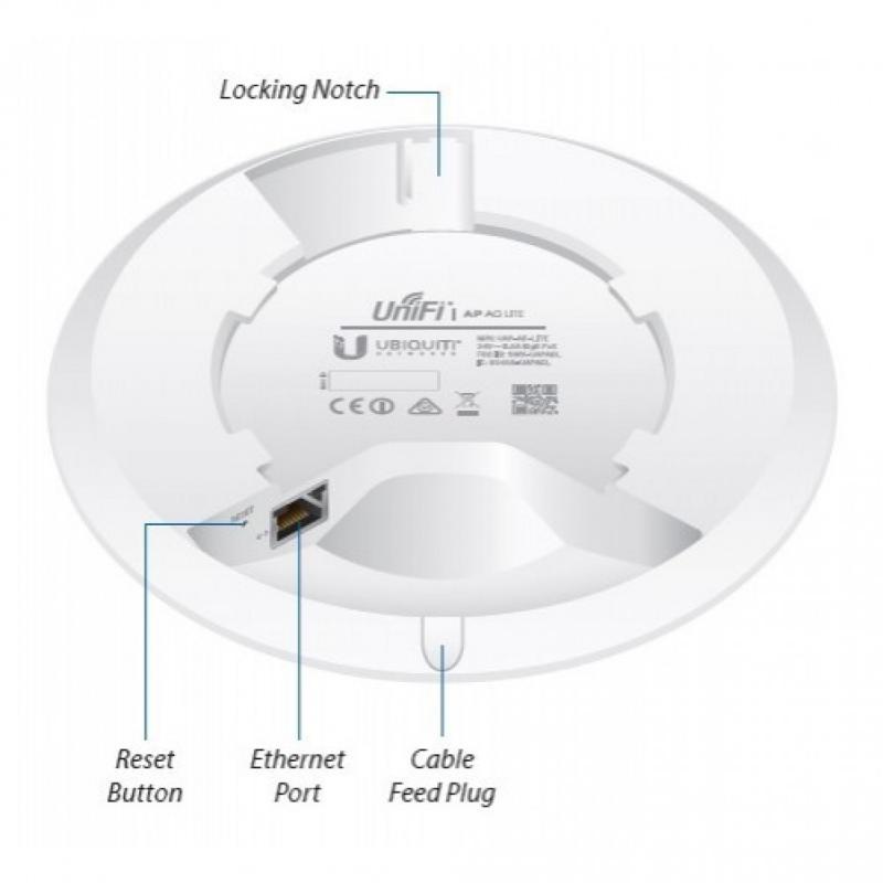 [HCM]Ubiquiti Unifi AP AC Lite (UAP-AC-Lite)