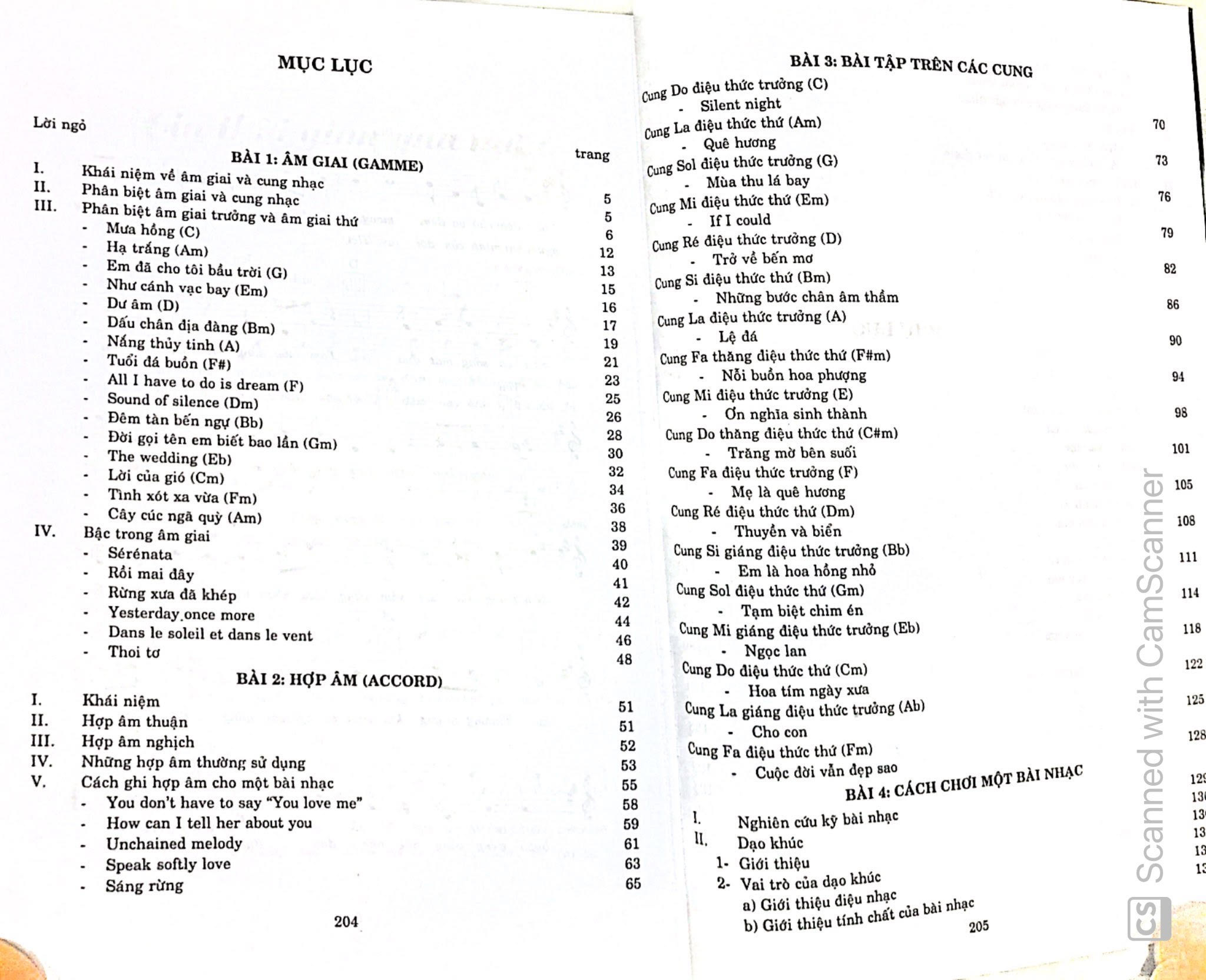 Tự Học Đàn Guitar (Bộ 2 Tập) - Nguyễn Hạnh