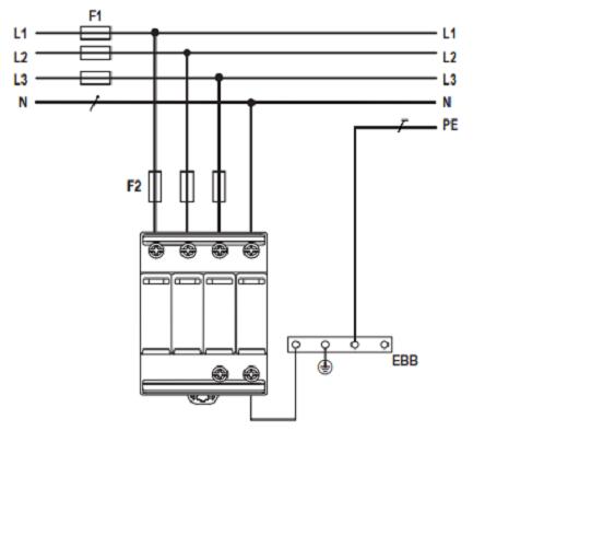 THIẾT BỊ CHỐNG SÉT LAN TRUYỀN  40KA 3 PHA AC 3P+N