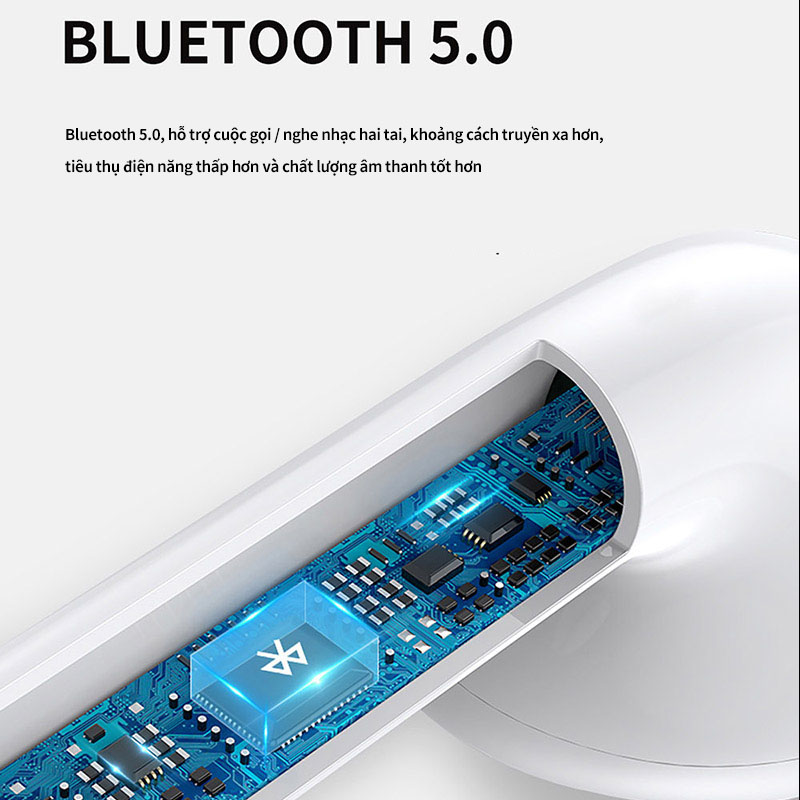 Tai Nghe Bluetooth i12s Đa Chức Năng Hỗ Trợ Cho Mọi Dòng Máy, Cửa Sổ Kết Nối - Tai Nghe Bluetooth Mini Không Dây, Tai nghe bluetooth