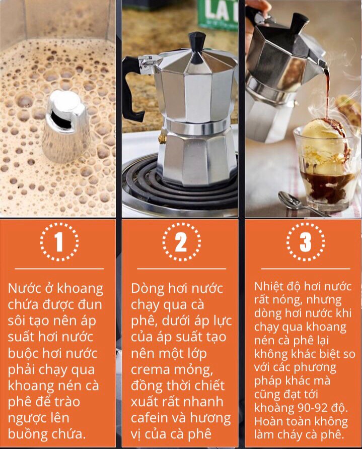 [ Siêu hot ] Máy pha cafe 100ml, bình pha cafe 100ml, pha cafe tự động
