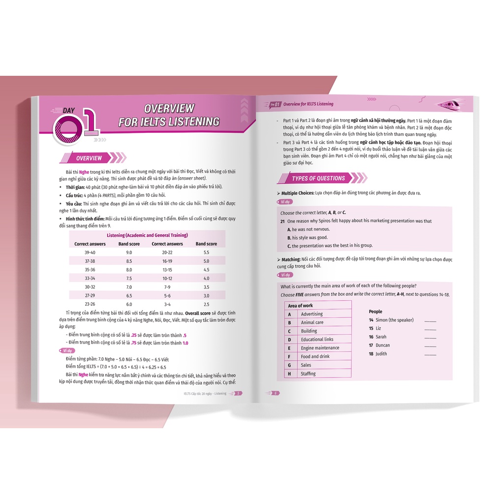 Sách IELTS Cấp Tốc - 20 Ngày Listening (Bộ sách đầu tiên giúp giảm 2/3 thời gian ôn thi) - Megabook