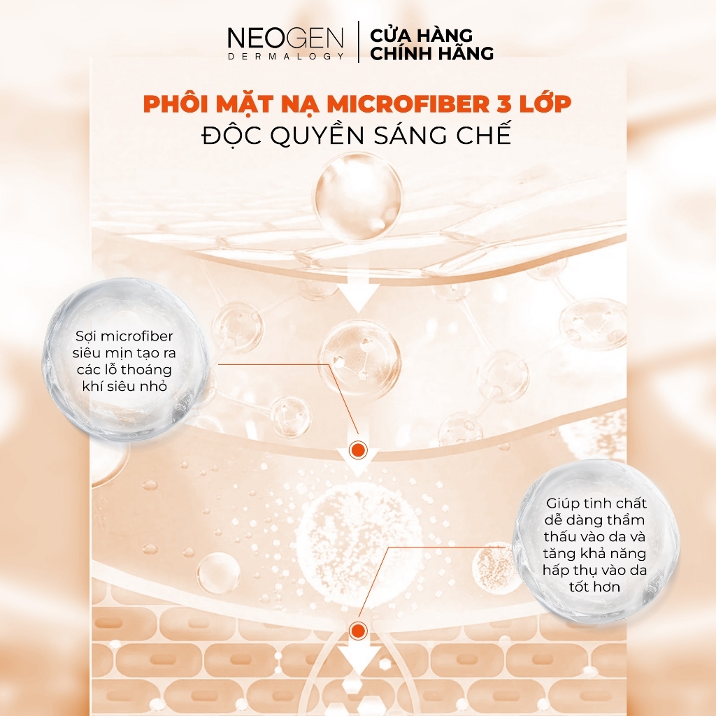 Mặt nạ Neogen Dermalogy Real Vita C Mask 28g/miếng