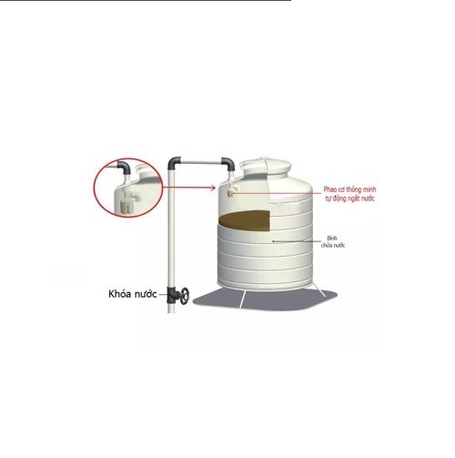Van phao cơ thông minh SMART VALVE ( loại tốt)