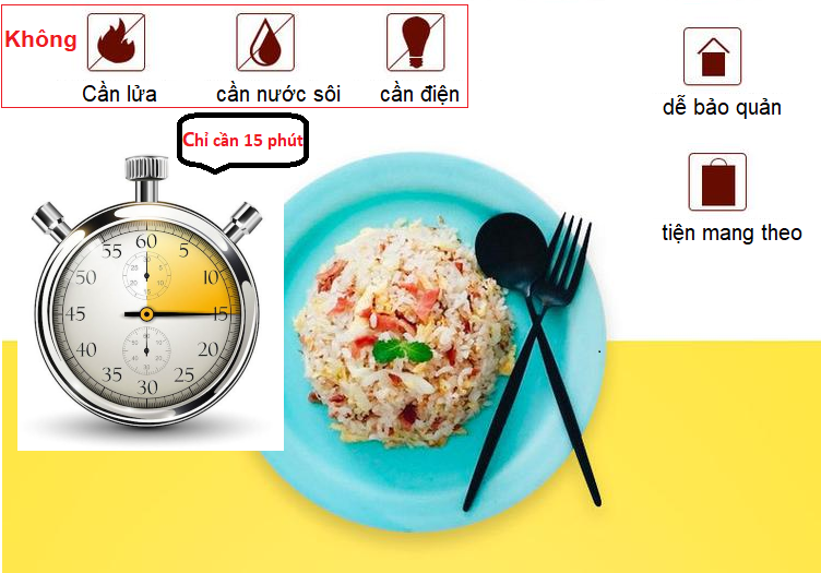 [HCM]Cơm ăn liền ( cơm tự sôi ) -  Cơm dương châu