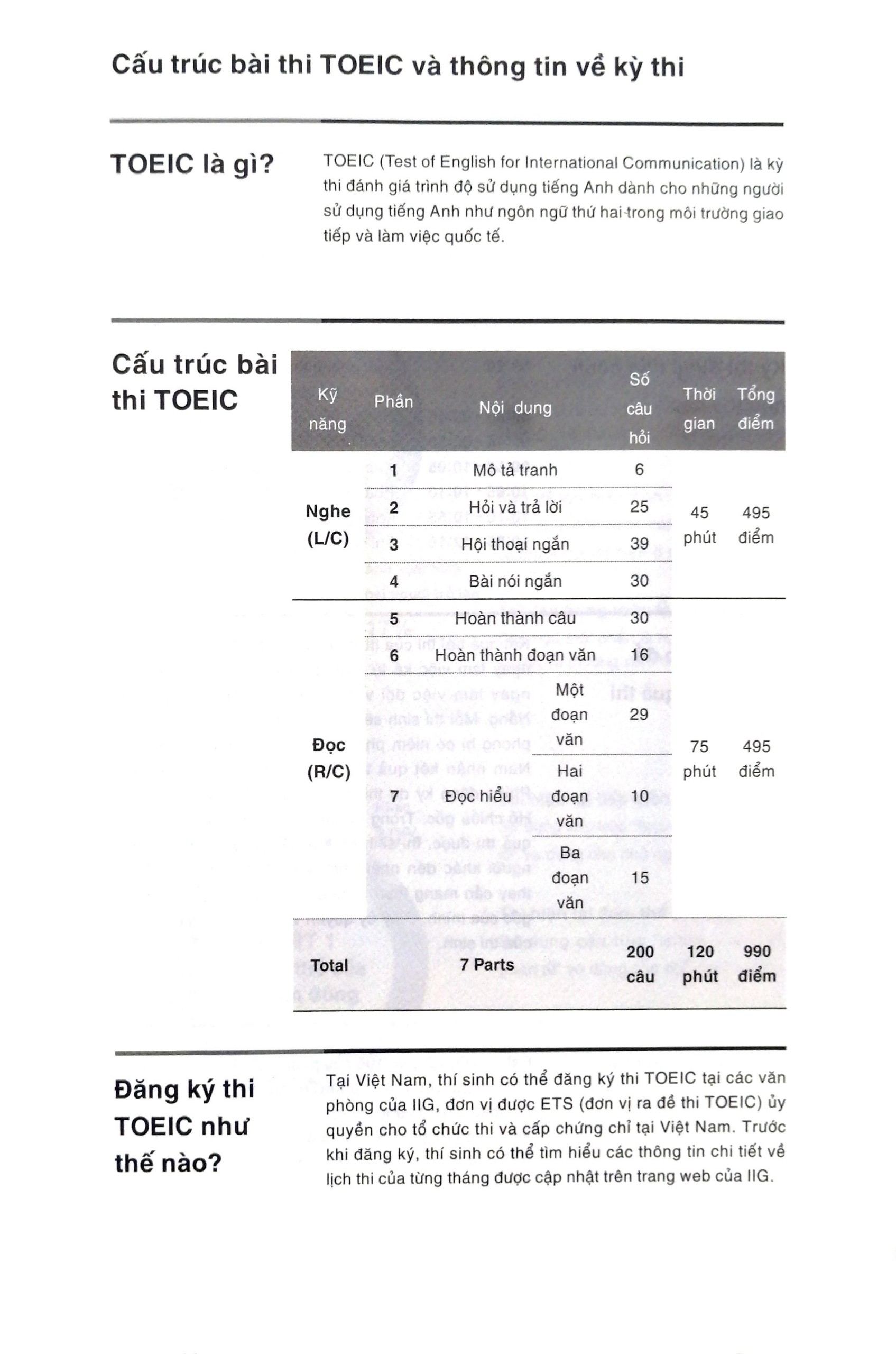 Sách Mới Alphabooks - YBM Actual Toeic Tests RC 1000 - Vol 1