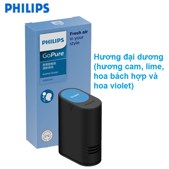 Máy khử mùi và lọc không khí trong ô tô Philips S7601 (GP7601), cảm biến chất lượng không khí 3 màu, bộ lọc SaniFilter Plus 130, công suất 3.2W