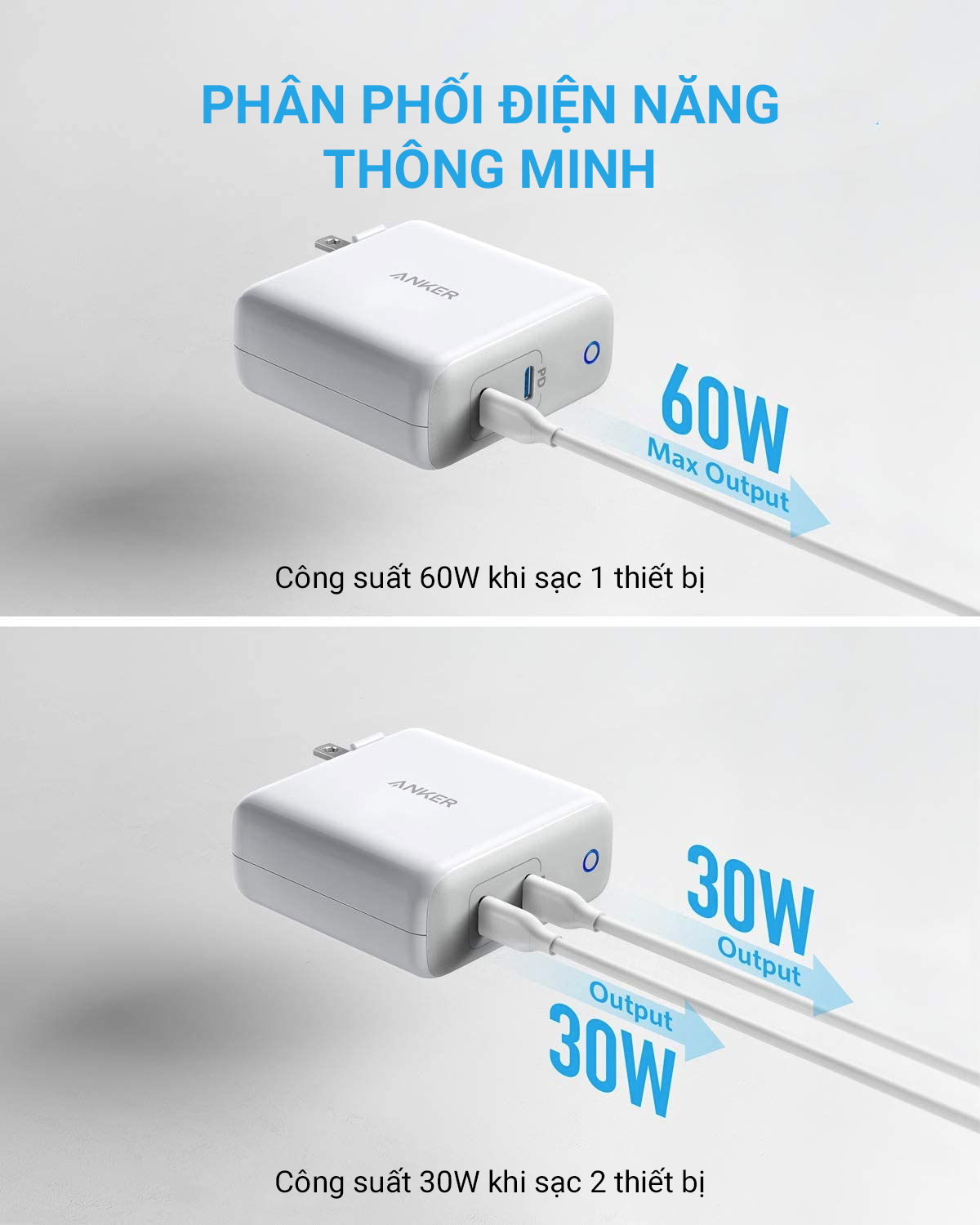Sạc ANKER PowerPort Atom PD 2 [GaN Tech] 60W 2 cổng PD - A2029