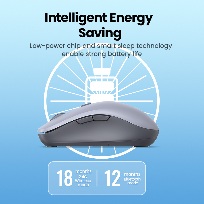 UGREEN Bluetooth 2.4G Wireless Ergonomic Silent Mouse 4000DPI for MacBook Tablet Laptop Computer Desktop PC Model: 25992