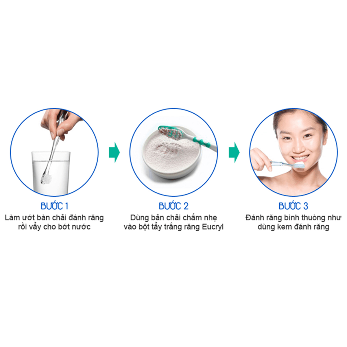 BỘT LÀM TRẮNG RĂNG HƯƠNG BẠC HÀ TOOTH POWDER FRESHMINT EUCRYL 50 GRAM