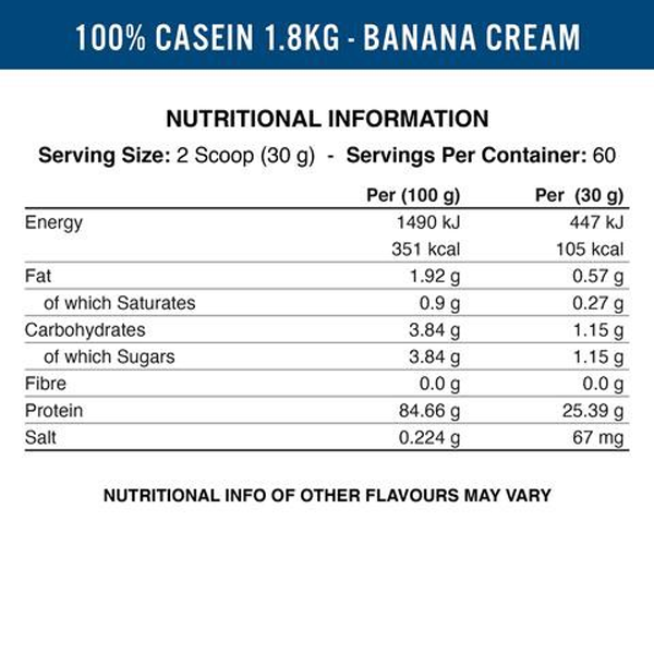 Casein Applied Nutrition 1.8kg