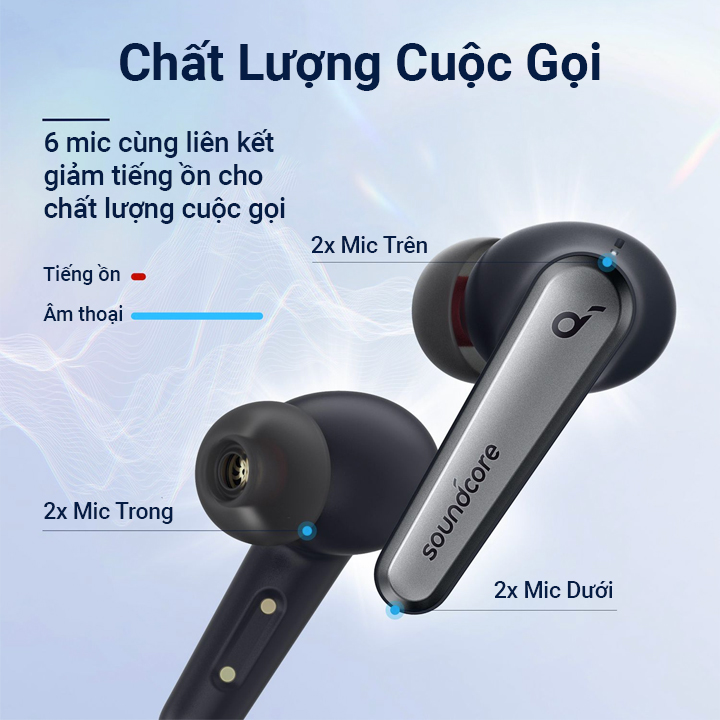 Tai nghe Bluetooth TWS ANKER SOUNDCORE Liberty Air 2 Pro, thời gian chơi nhạc 26 giờ, 6 micro khử nhiễu, chống ồn chủ động ANC, công nghệ HearID hiệu chỉnh phù hợp cho tai mỗi người nghe - A3951