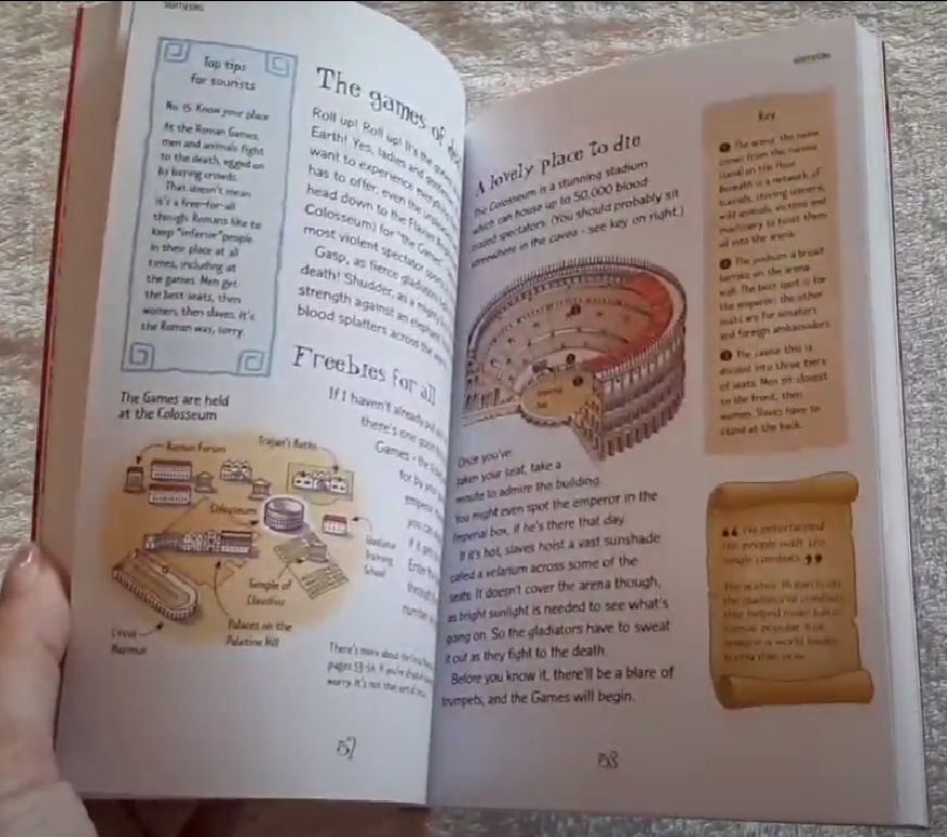 Sách-Anh:  Visitor's Guides to Ancient Rome