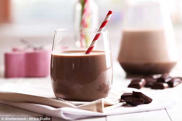 Bột Cacao Daklak Nguyên Chất