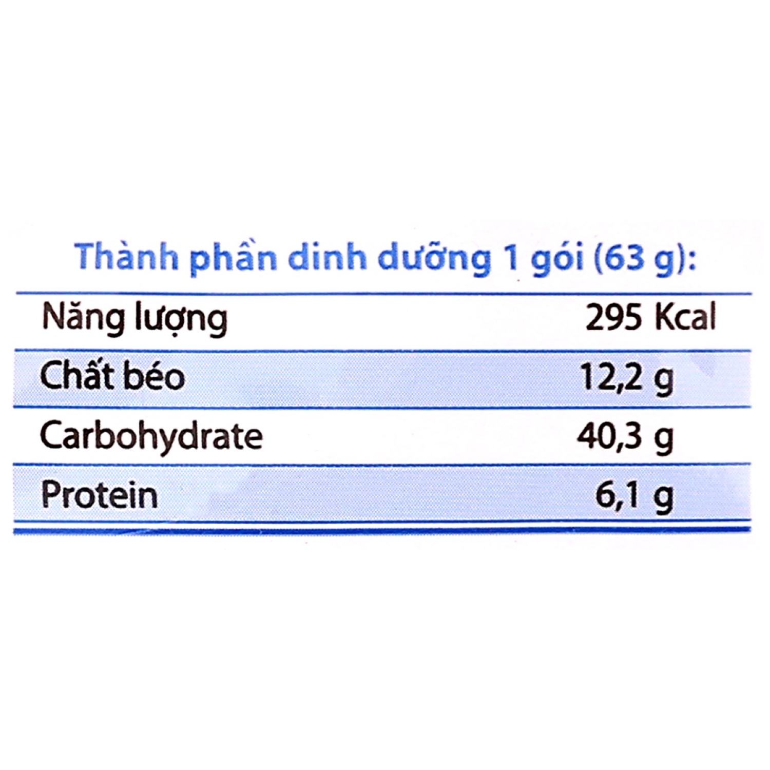Mì Gấu Đỏ gà sợi phở gói 63g