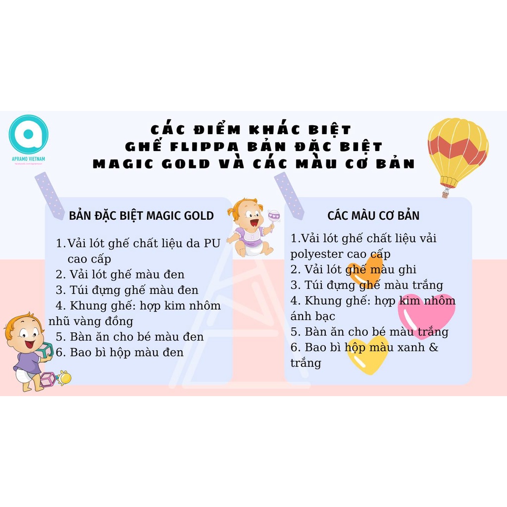 ( BH CHÍNH HÃNG - FULL PHỤ KIỆN- TẶNG 1 EHON) Ghế ăn dặm gấp gọn Flippa Apramo 2022 full box