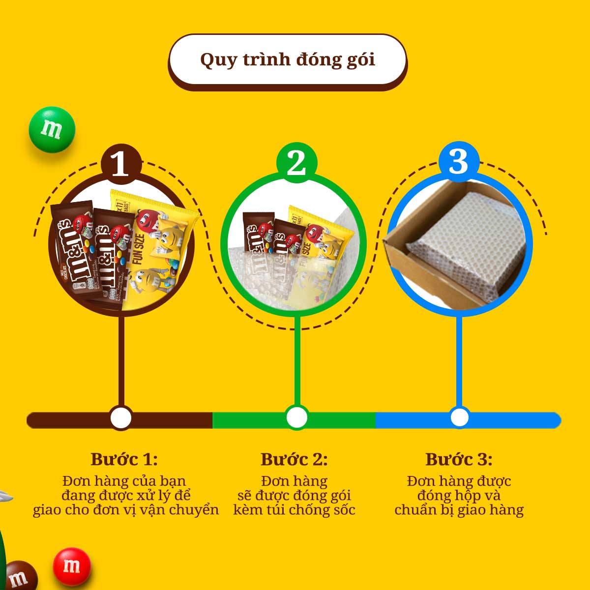 [Quà tặng] Kẹo Sô Cô La Sữa M&M'S gói 37g