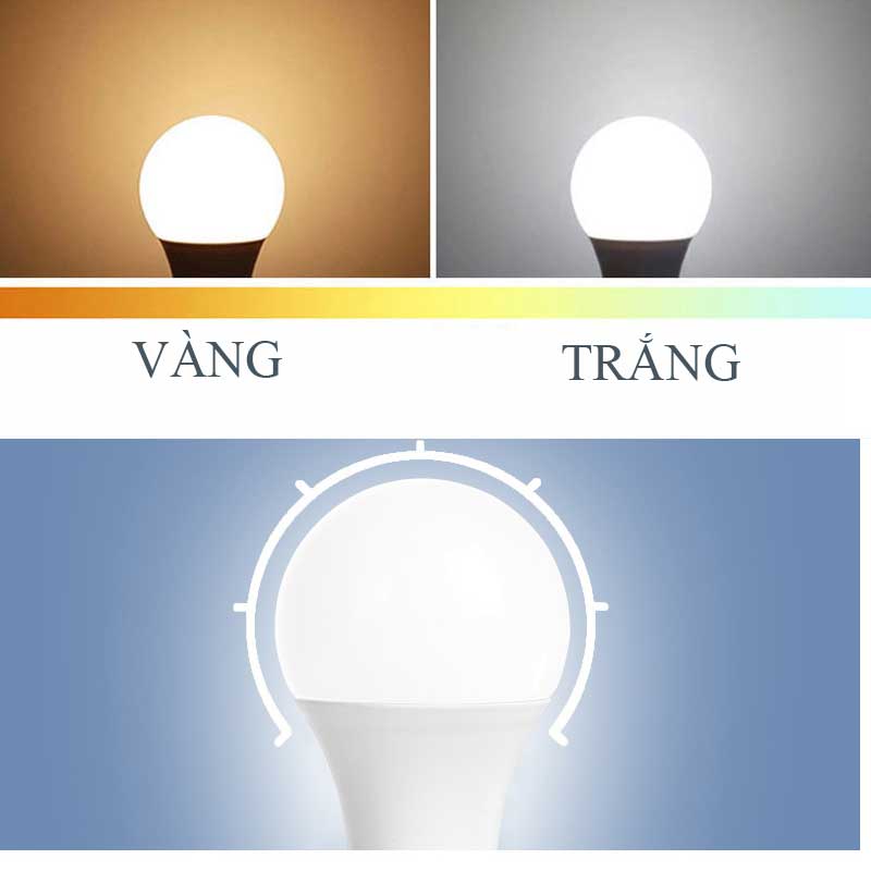 BÓNG ĐÈN LED BÓNG NẤM KIN NƯỚC 3W