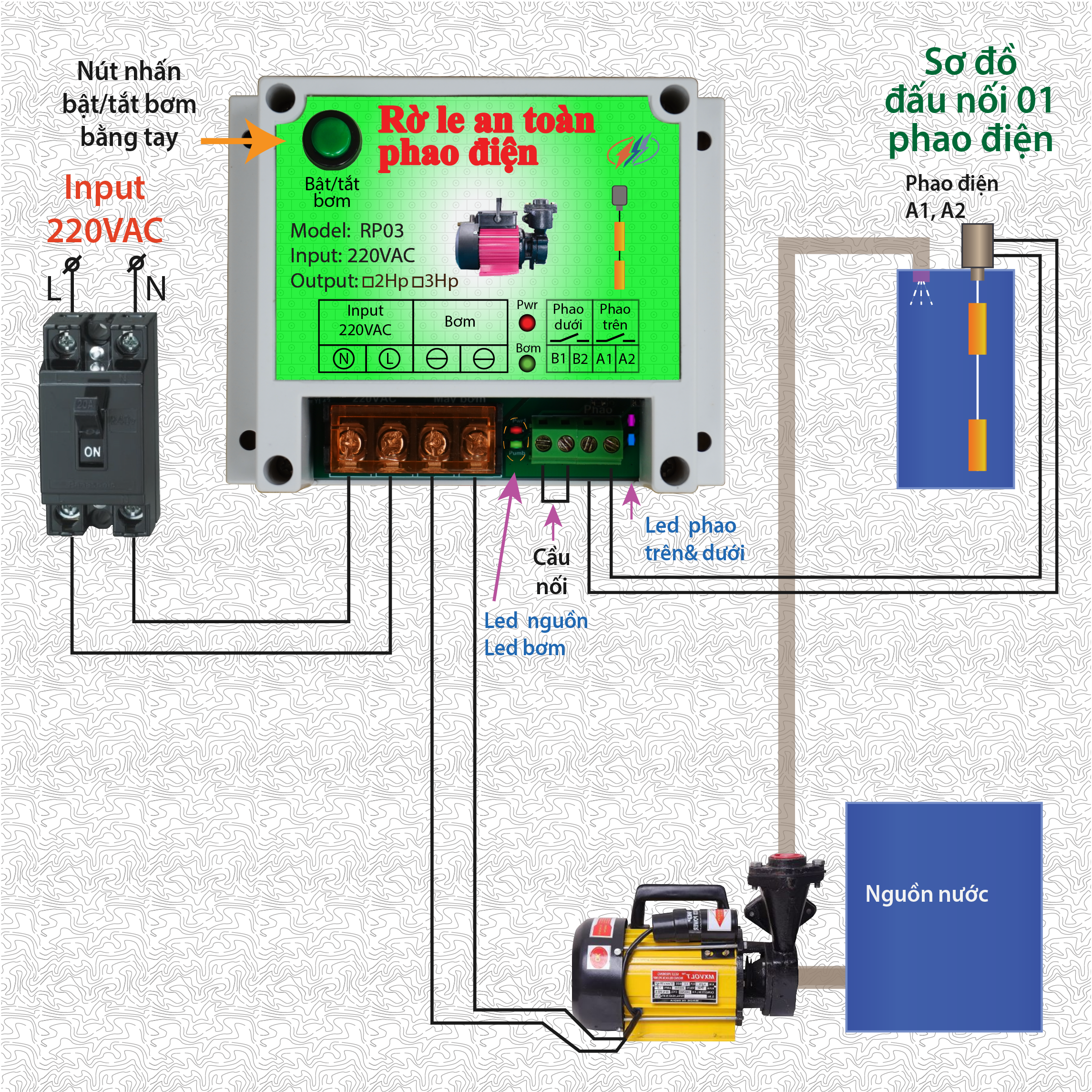 Electric Float Safety Relay Rp03