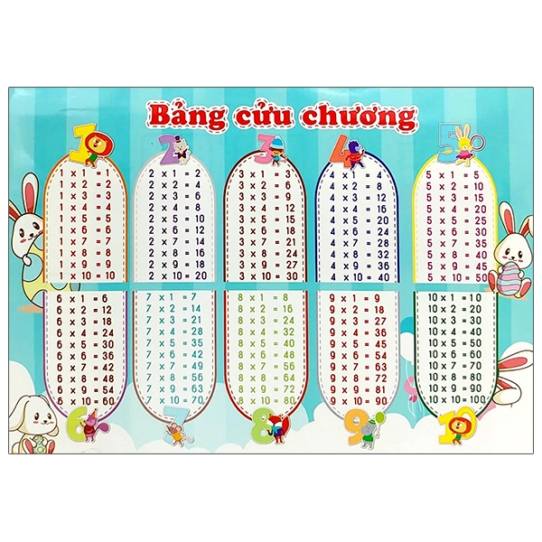 Fahasa - Bảng Cửu Chương - Bảng Chia
