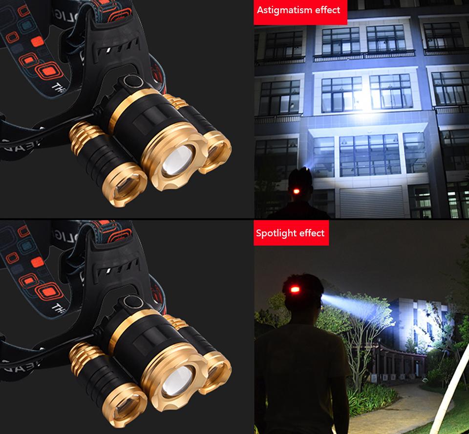 Đèn Đội Đầu 3 Bóng LED XML T6 Có Zoom
