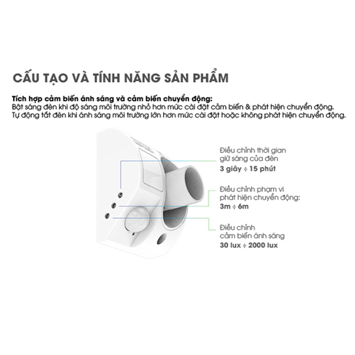 Đui đèn cảm biến hồng ngoại Rạng Đông ĐCB01.PIR E27/300W, tích hợp cảm biến ánh sáng