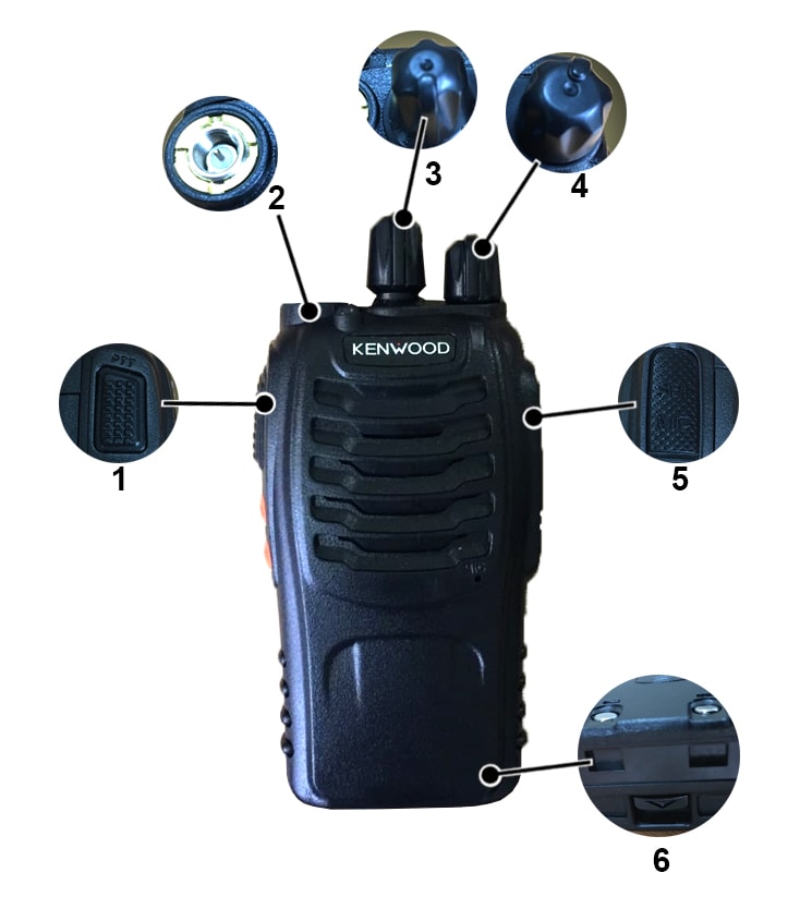 Máy bộ đàm Kenwood TK-608