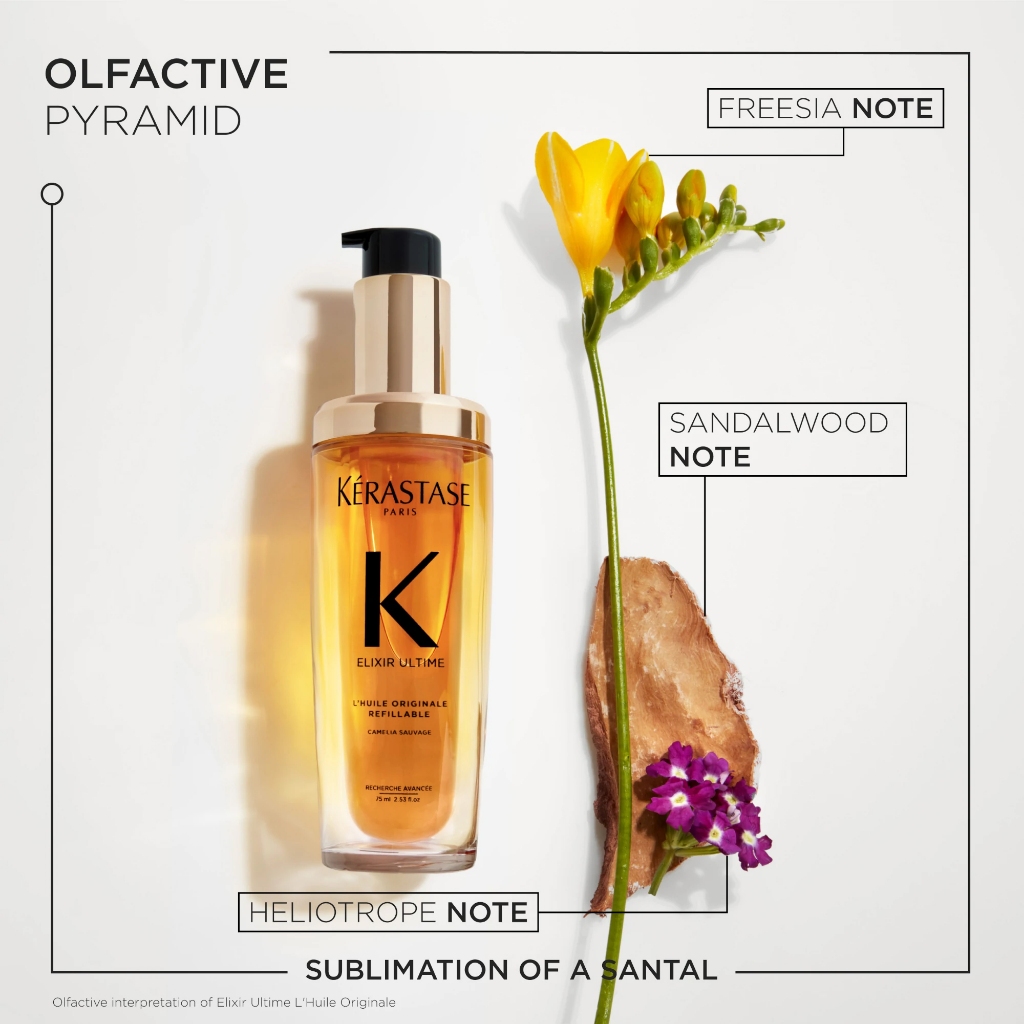 Kerastase Elixir Ultime Original Hair Care Essential Oil 75ml