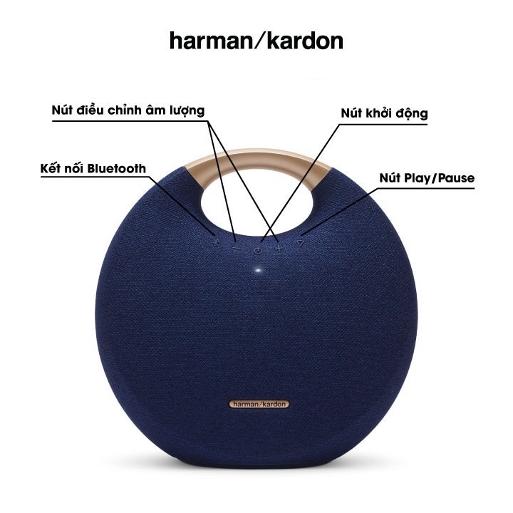 [Trả góp 0%]Loa Bluetooth Harman Kardon Onyx Studio 5 - Mới ( Bảo Hành 12T)