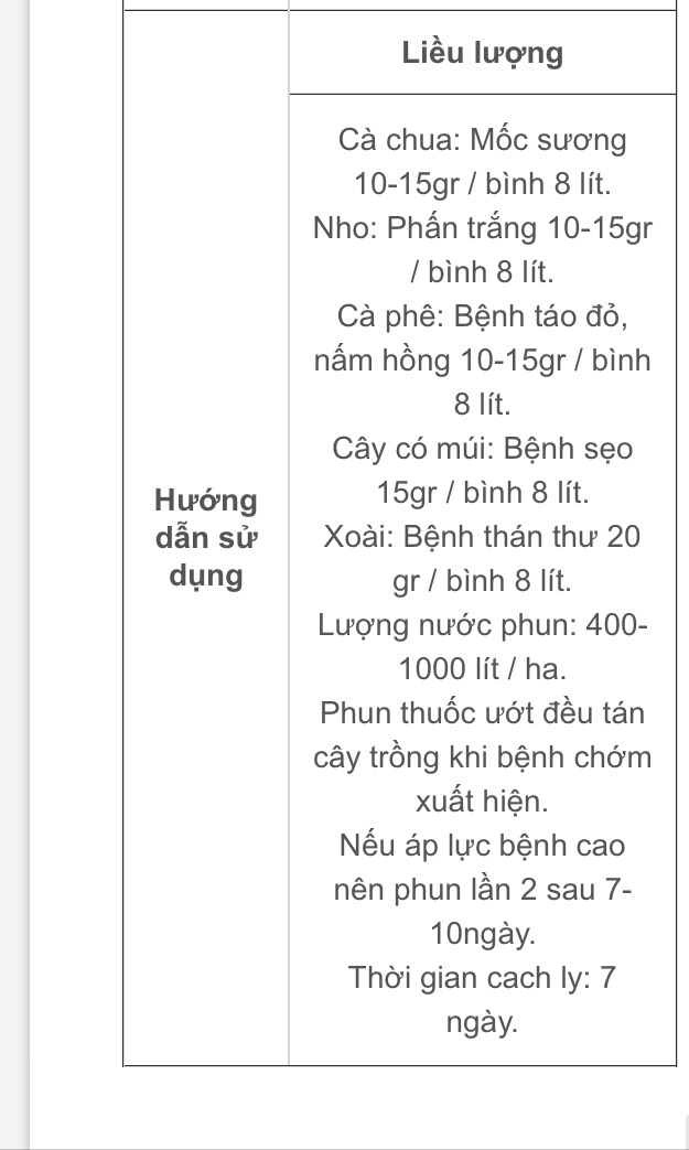 Gốc đồng Champion 57.6DP 60gam