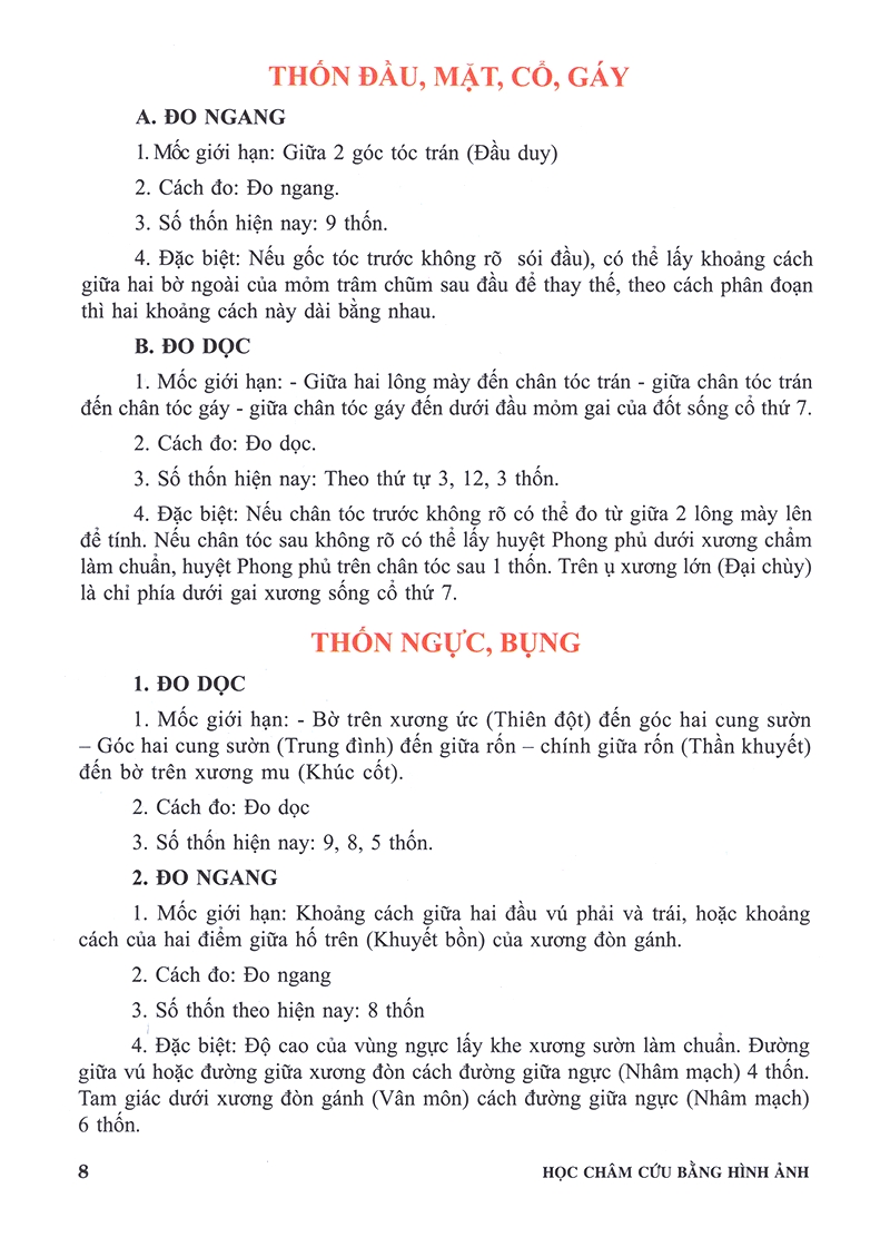 Học châm cứu bằng hình ảnh