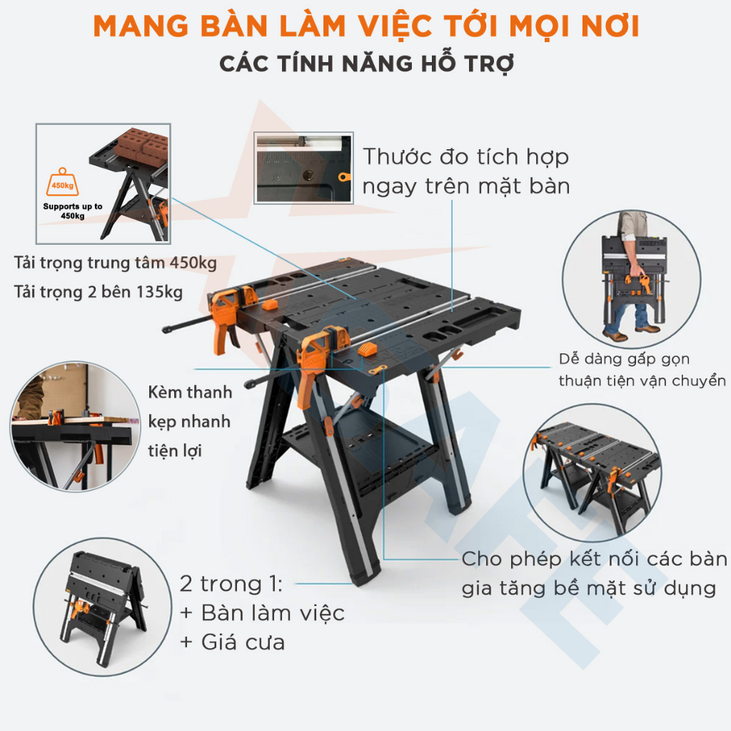 Worx wx051 multi-function folding table load up to 450kg easy to fold portable wide table top original easy to operate