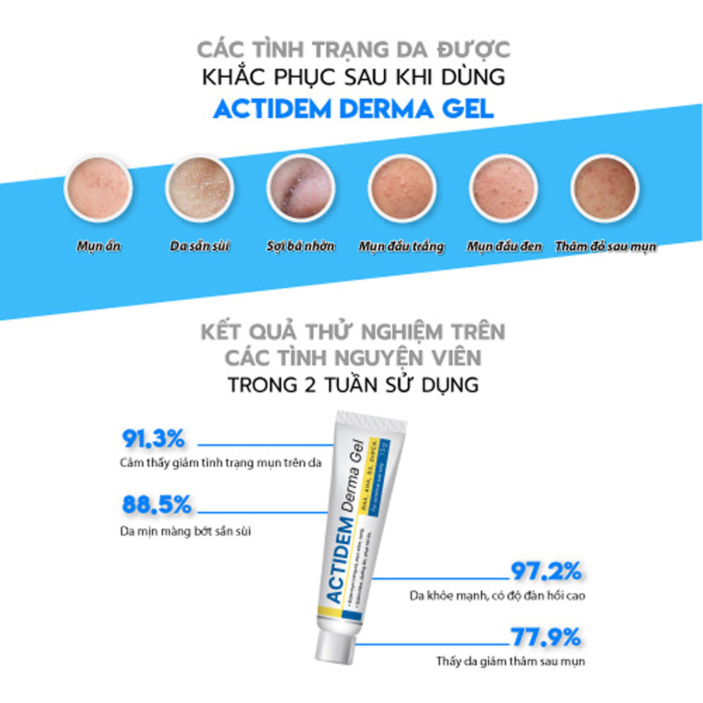 Gel Giảm Mụn Actidem Derma Gel Dưỡng Ẩm Da
