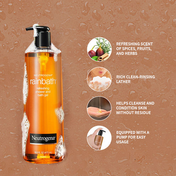 Sữa tắm giảm mụn Neutrogena Rainbath Original 473ml