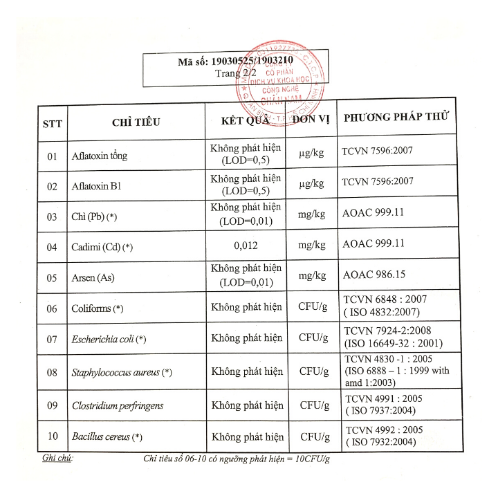 Combo 02 Túi Bột Cỏ Lúa Mì Lematie (Túi Zip 100g)