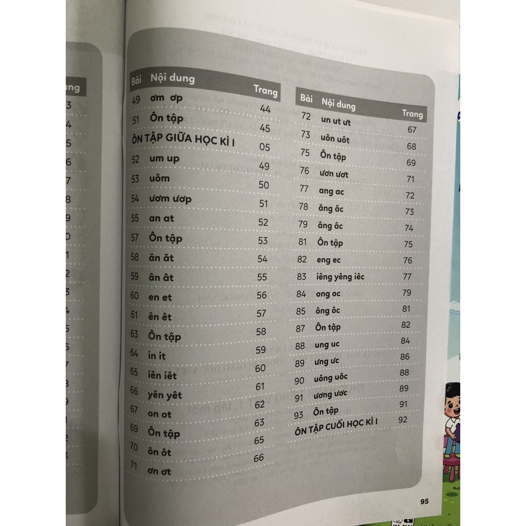 Sách - Thực hành Tiếng Việt 1 - Cánh Diều