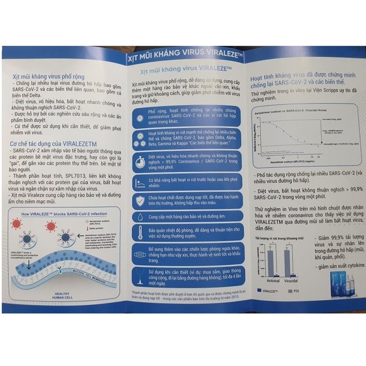 Bình xịt mũi kháng khuẩn/virus - Viralaze