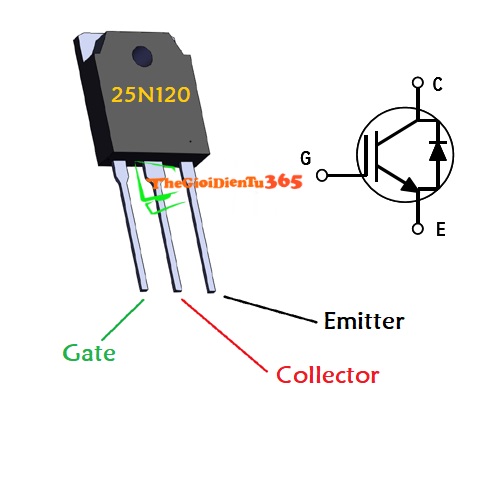 IGBT 25N120 CÔNG SUẤT BẾP