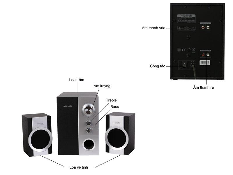Loa máy tính Microlab M590 2.1