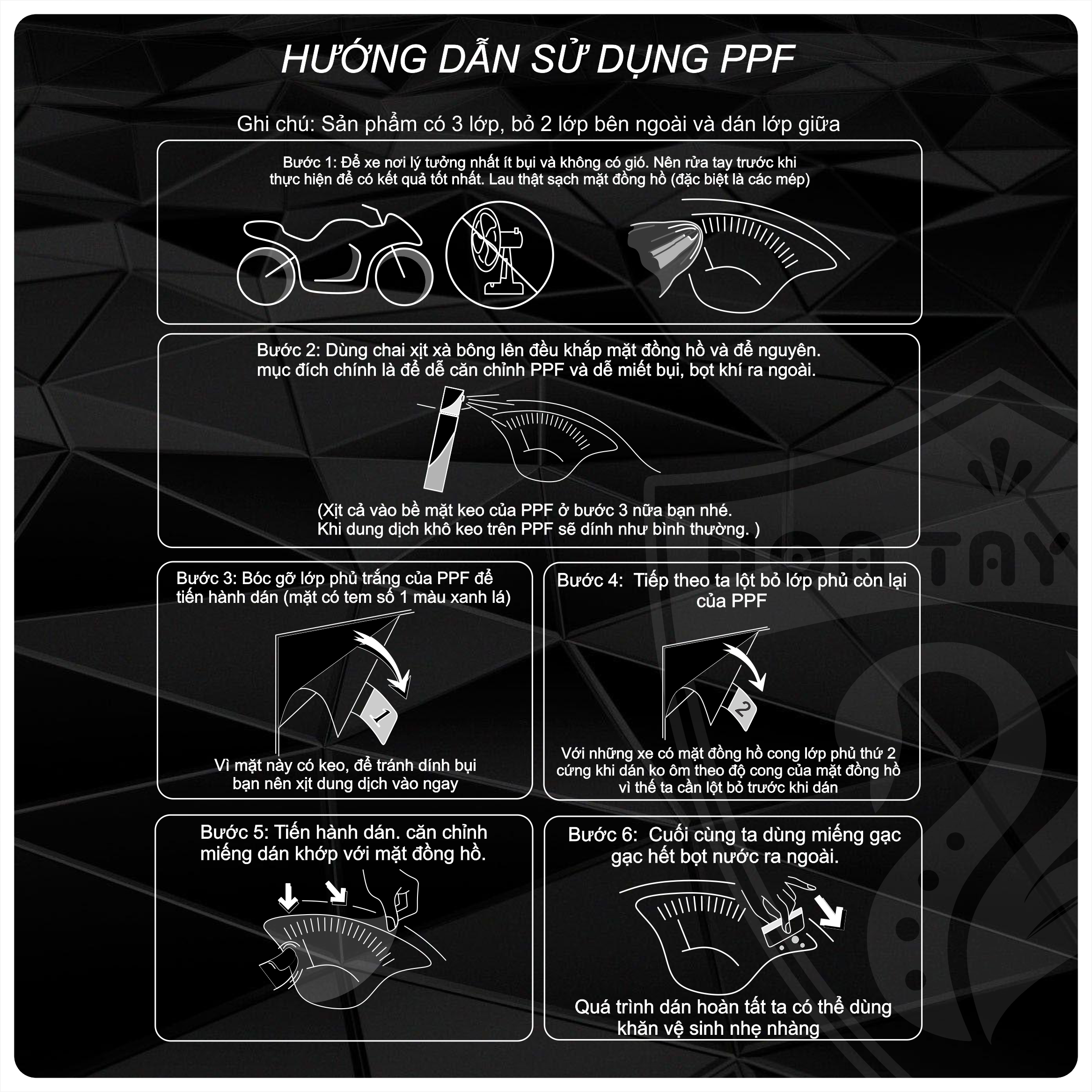 Miếng dán PPF bảo vệ mặt đồng hồ xe Honda PCX 2017 - 2020